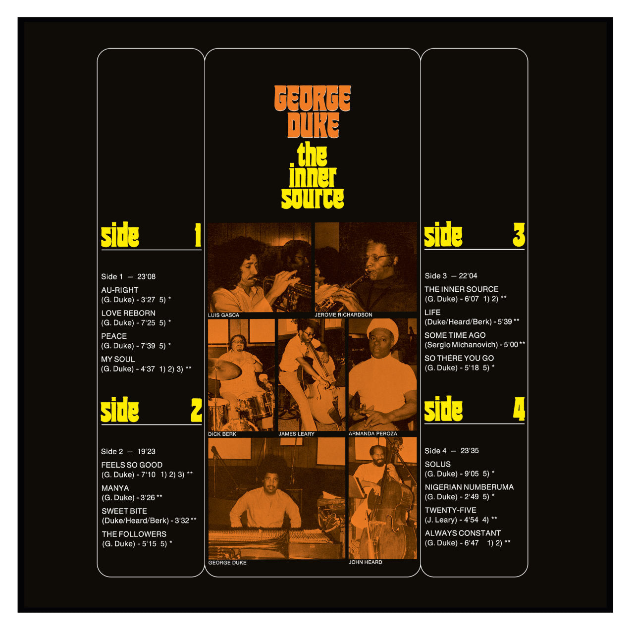 Revox Master Tape, GEORGE DUKE - THE INNER SOURCE
