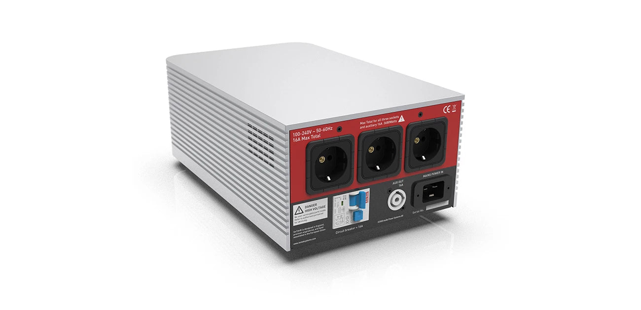 IsoTek, Die SELECT-Serie V5 TITAN