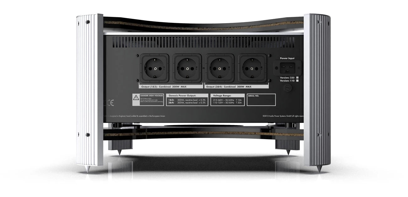 IsoTek, Die ULTIMATE-Serie EVO3 GENESIS POWER GEN 20AMP