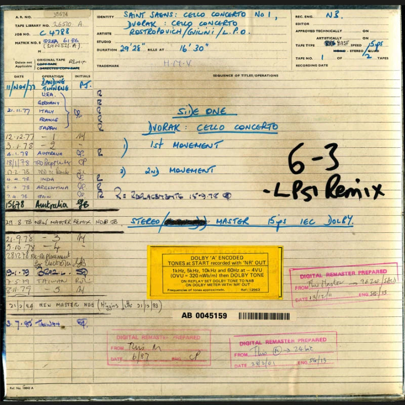 Revox Studio Master Tape, ROSTROPOVITCH & GUILINI - DVOŘÁK CELLO CONCERTO